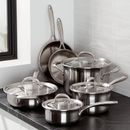 Посуда из нержавеющей стали - придайте блеска вашей кухне.