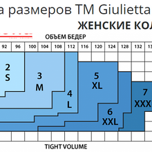 56 размер колготок. Giulia колготки Размерная сетка. 3м размер колготок. Размерная сетка колготок Дюна. Нарис колготки Размерная сетка.